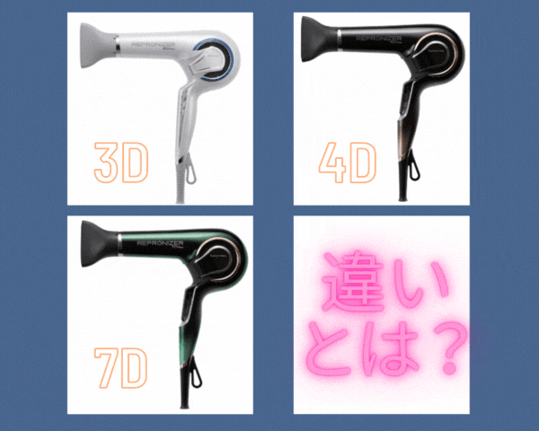 レプロナイザー3Dと4Dと7Dの違いとは