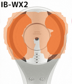 IB-WX2の送風面積
