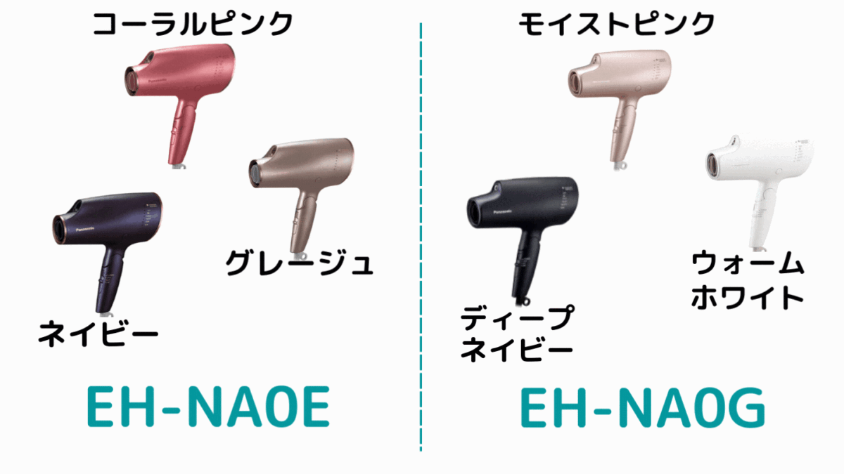 EH-NA0EとEH-NA0Gのカラーの違い