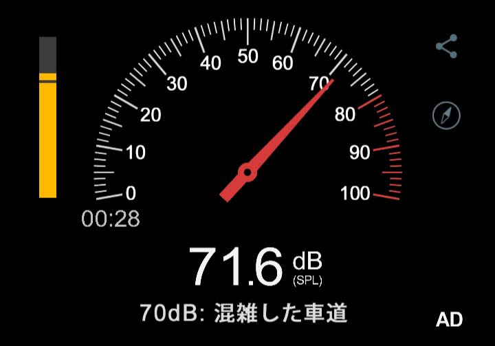 絹女のデシベルは71.6
