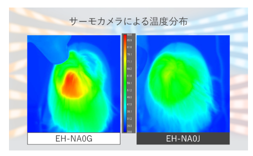 EH-NA0JとEH-NA0Gの温度ムラの違い